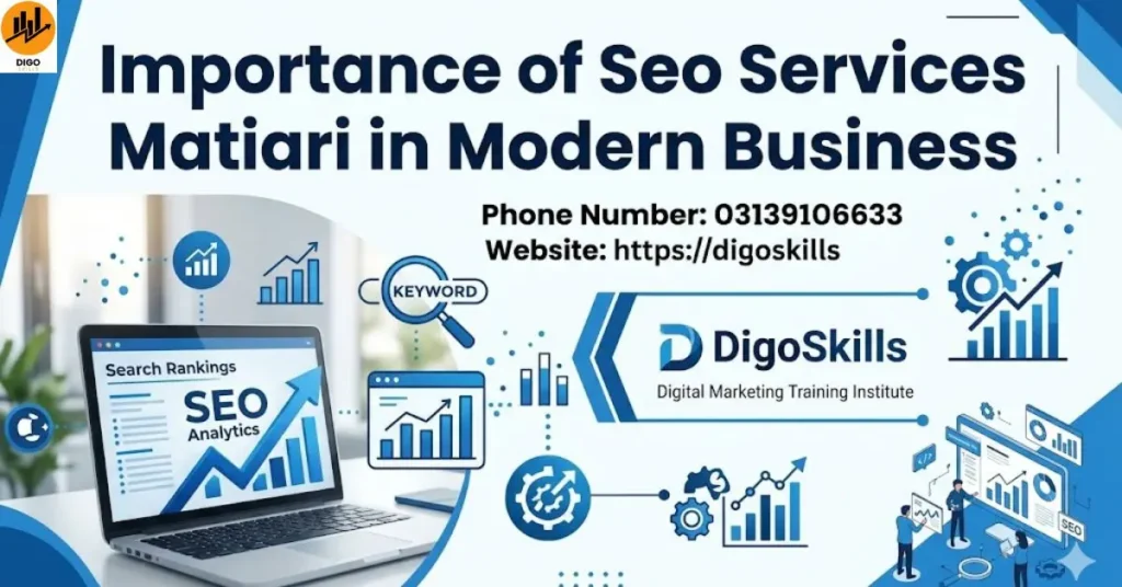Importance of Seo Services Matiari in Modern Business
