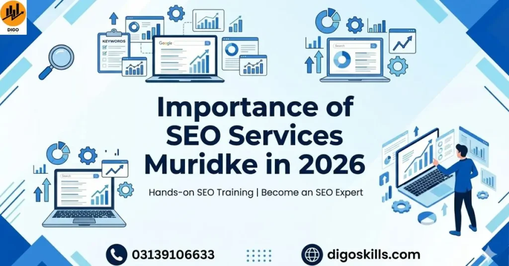Importance of SEO Services Muridke in 2026