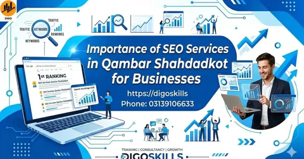 Importance of Seo Services Qambar Shahdadkot for Businesses