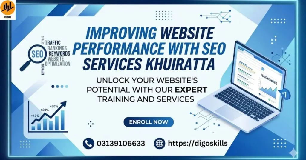 Improving Website Performance with Seo Services Khuiratta