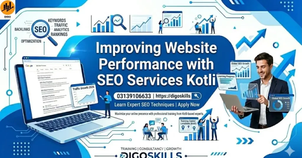 Improving Website Performance with Seo Services Kotli