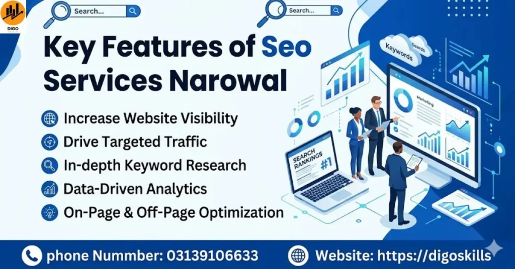 Key Features of Seo Services Narowal
