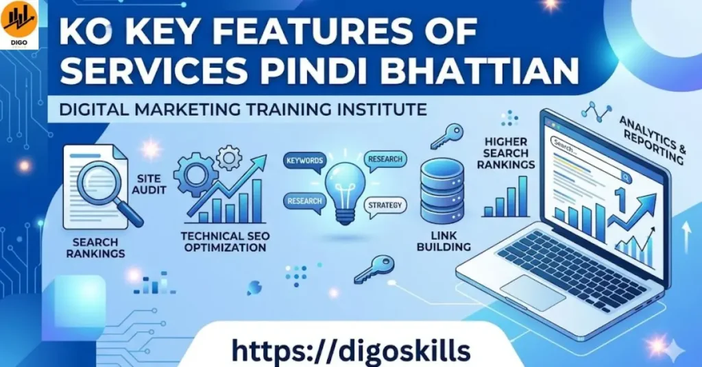 Key Features of Seo Services Pindi Bhattian