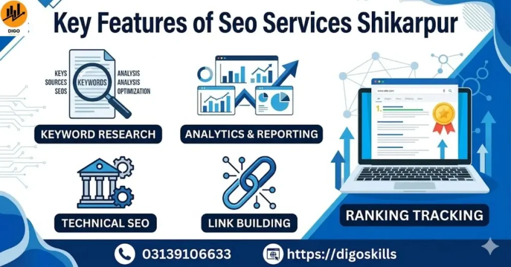 Key Features of Seo Services Shikarpur