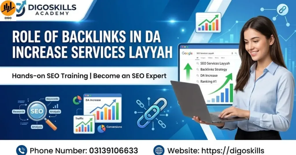 Role of Backlinks in DA Increase Services Layyah