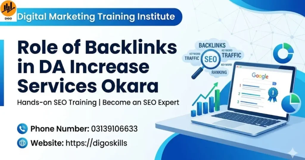 Role of Backlinks in DA Increase Services Okara