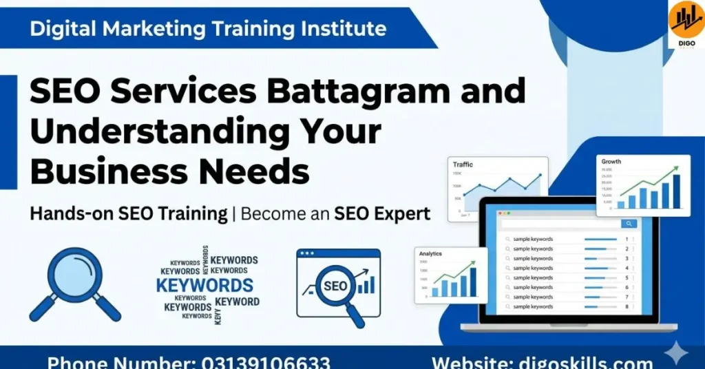 SEO Services Battagram and Understanding Your Business Needs