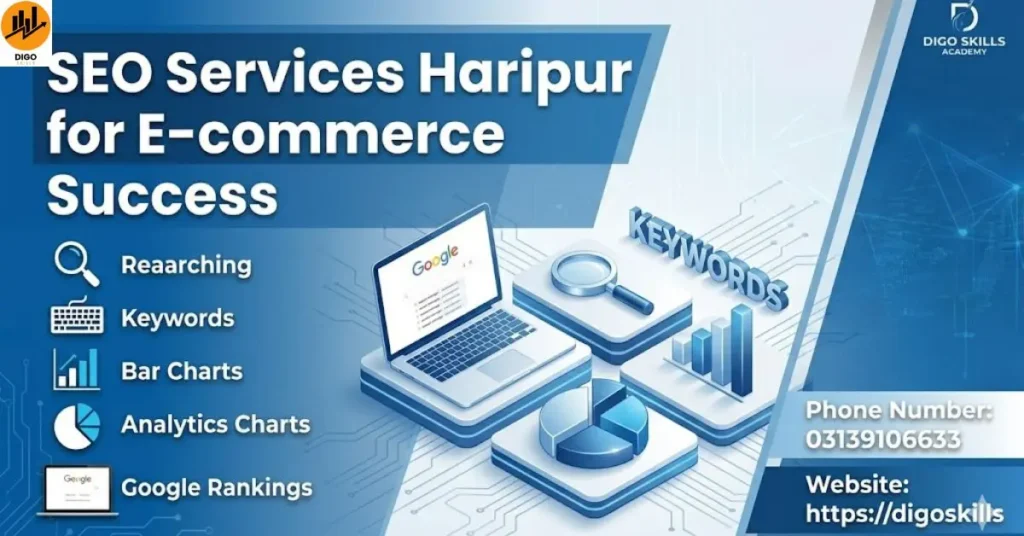 Seo Services Haripur for E-commerce Success