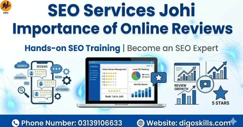 SEO Services Johi Importance of Online Reviews