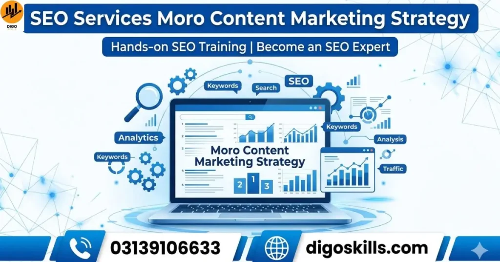 SEO Services Moro Content Marketing Strategy