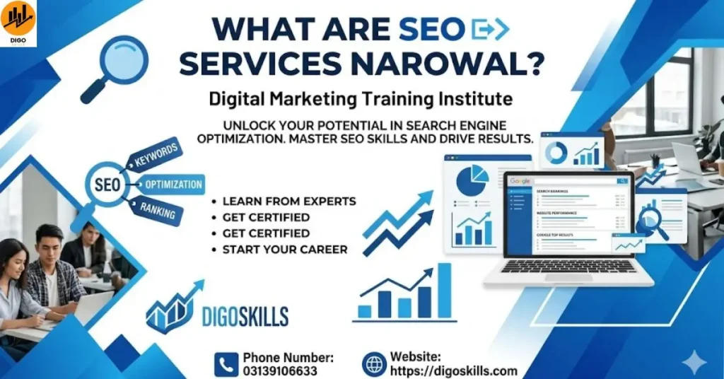 What Are Seo Services Narowal?