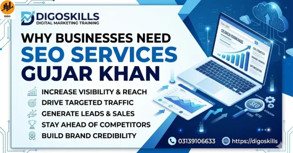 Why Businesses Need Seo Services Gujar Khan