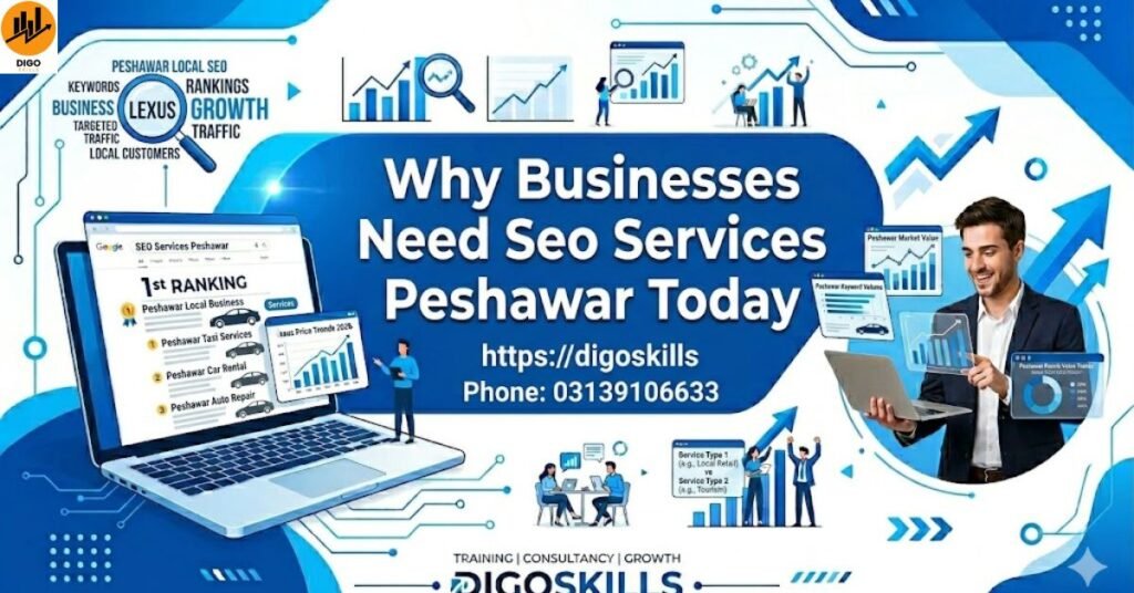 Why Businesses Need Seo Services Peshawar Today