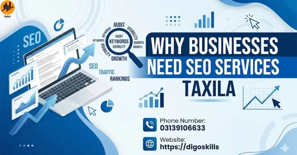 Why Businesses Need Seo Services Taxila