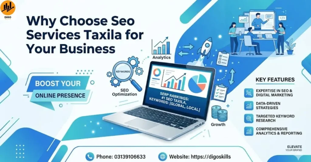 Why Choose Seo Services Taxila for Your Business