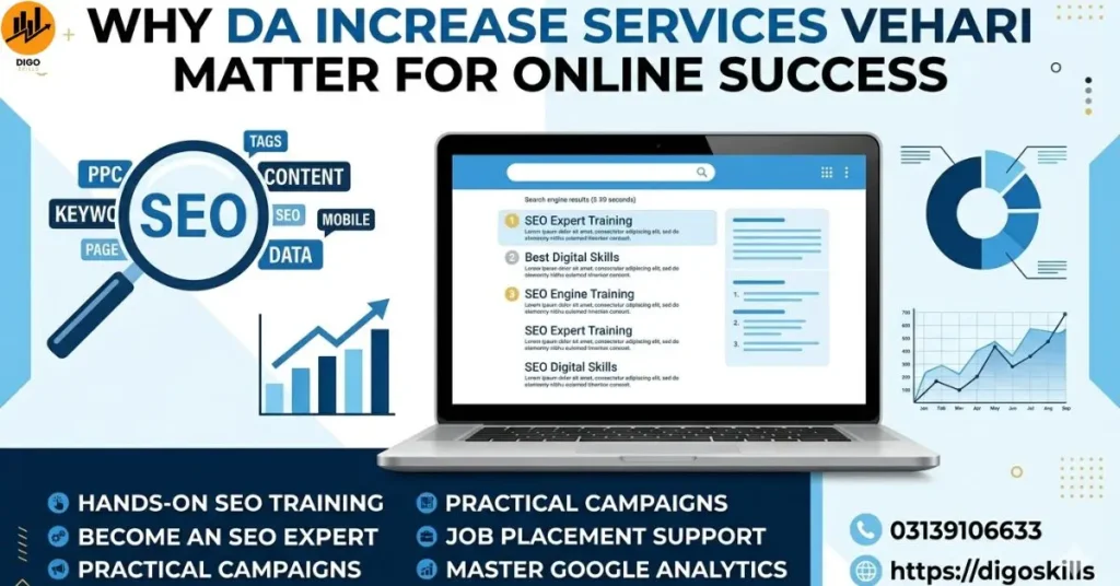 Why DA Increase services Vehari matter for online success