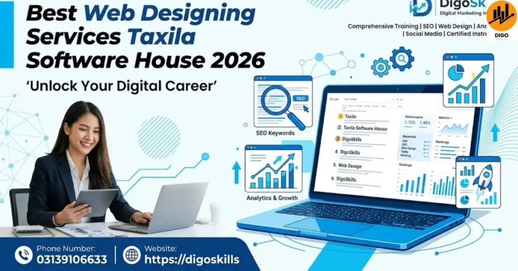 Best Web Designing Services Taxila Software House 2026