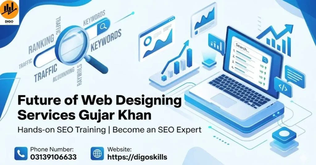 Future of Web Designing Services Gujar Khan
