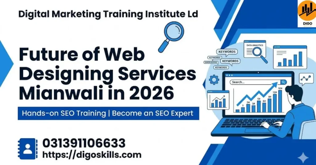 Future of Web Designing Services Mianwali in 2026