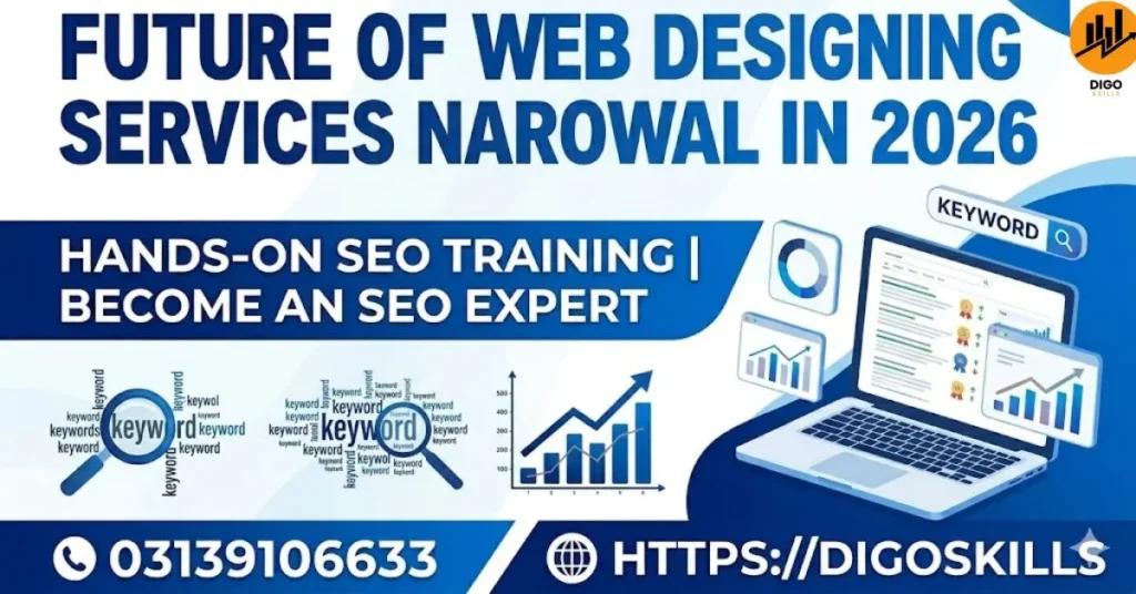 Future of Web Designing Services Narowal in 2026
