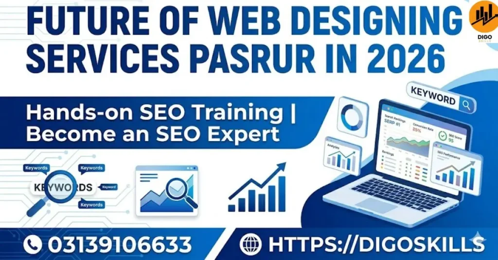 Future of Web Designing Services Pasrur in 2026