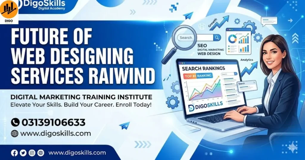 Future of Web Desining Services Raiwind