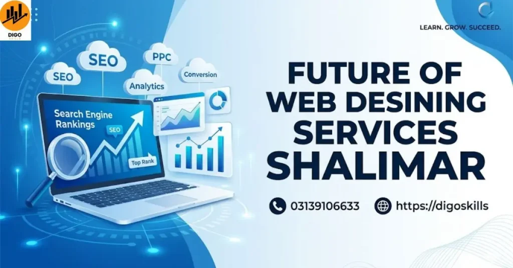 Future of Web desining services Shalimar