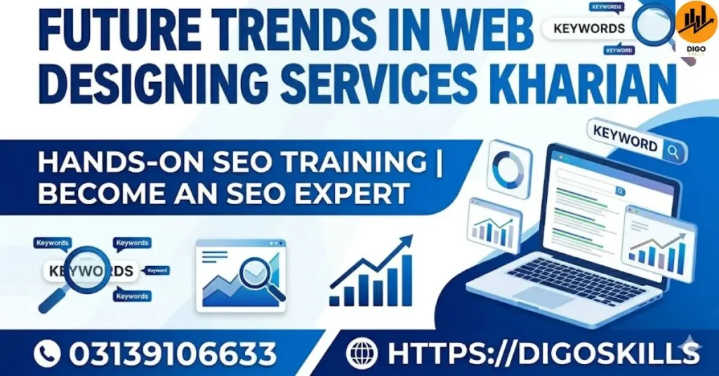 Future Trends in Web Designing Services Kharian