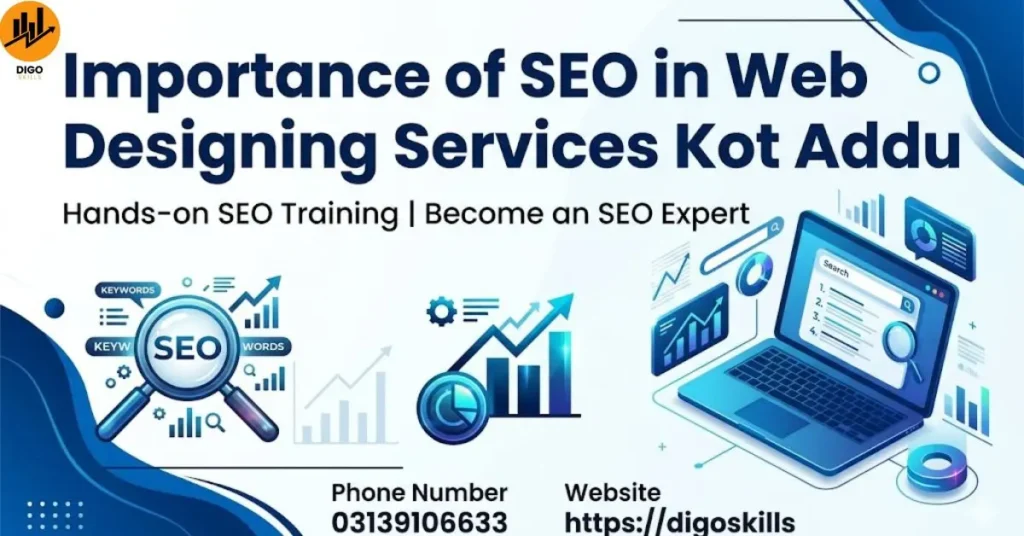 Importance of SEO in Web Designing Services Kot Addu