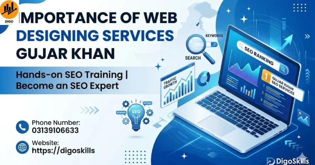 Importance of Web Designing Services Gujar Khan