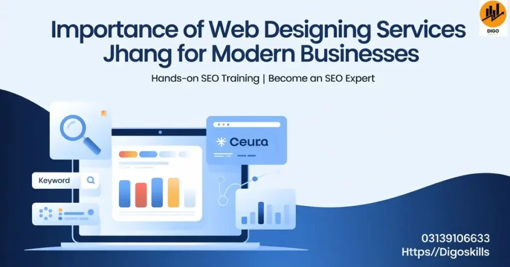 Importance of Web Designing Services Jhang for Modern Businesses
