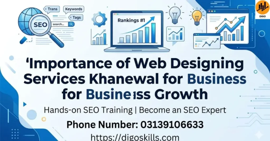 Importance of Web Designing Services Khanewal for Business Growth