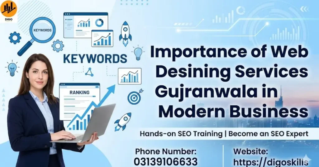 Importance of Web Desining Services Gujranwala in Modern Business