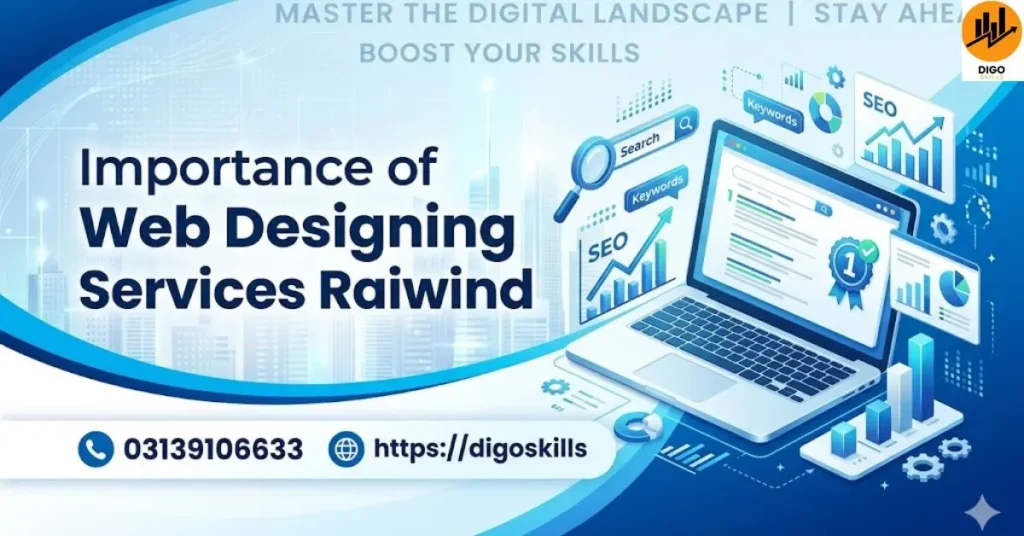 Importance of Web Desining Services Raiwind