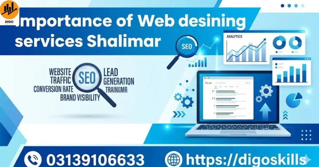 Importance of Web desining services Shalimar