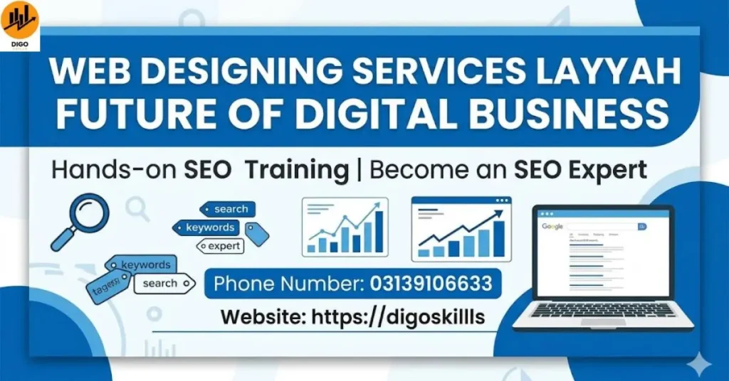 Web designing services Layyah Future of Digital Business