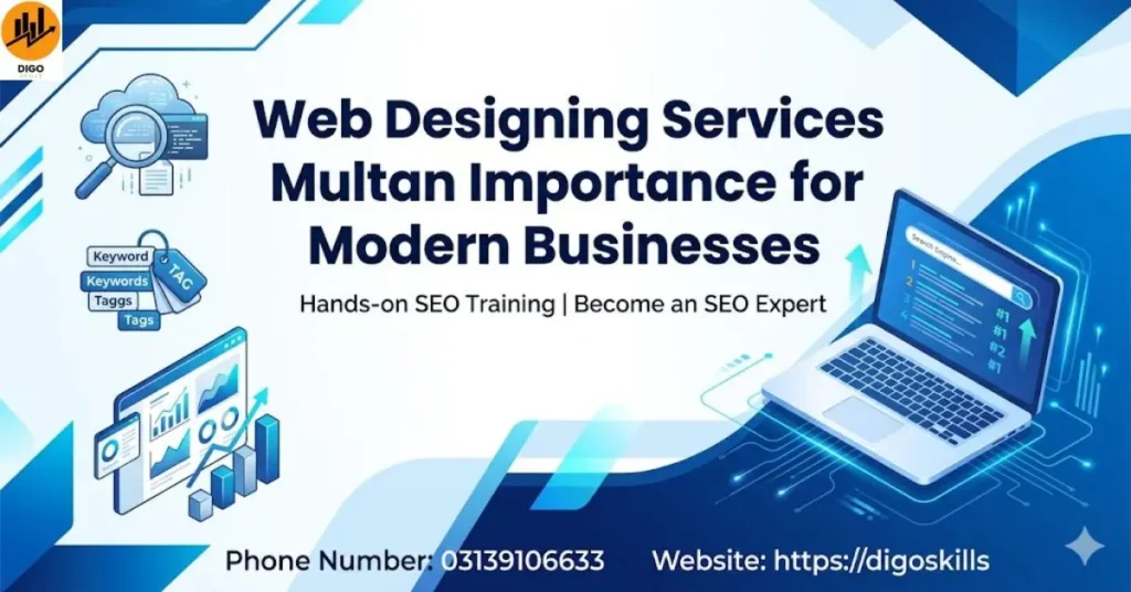 Web Designing Services Multan Importance for Modern Businesses