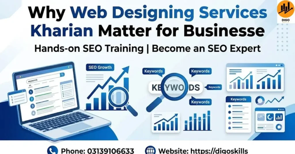 Why Web Designing Services Kharian Matter for Businesse